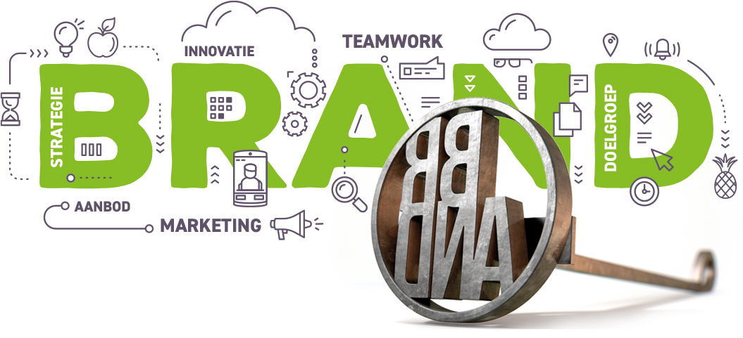 branding levert klanten op